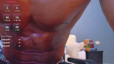 Iker_bigdik live cam on Cam4