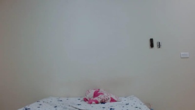 Profile and Statistics for Im_Mich on Cam4