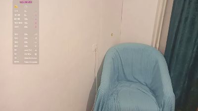 IngerKryzak live cam on Cam4