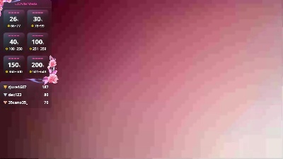 IoneDoop live cam on Cam4