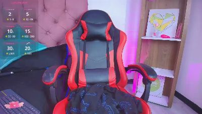 Iris_Roses live cam on Cam4