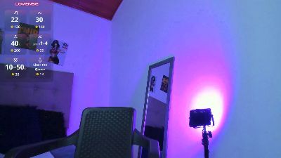 Isabel_DAmour live cam on Cam4