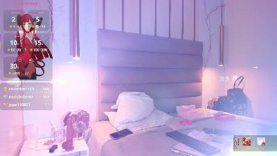 IsabelaStefano live cam on Cam4