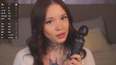 IsadoraAbner live cam on Cam4