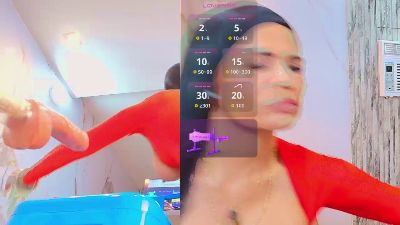 Isis_car0lina live cam on Cam4