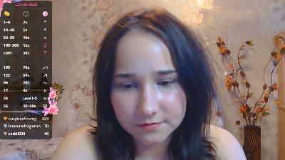 IvanaHartline live cam on Cam4