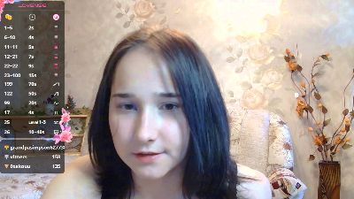 IvanaHartline live cam on Cam4