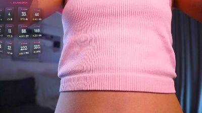 IzolaGoga live cam on Cam4