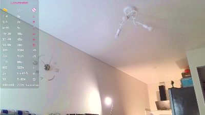 JadwigaBojko live cam on Cam4