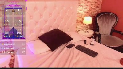 JaneLust live cam on Cam4