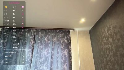 JaneenLeblane live cam on Cam4
