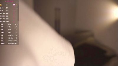 JanicePhaneuf live cam on Cam4