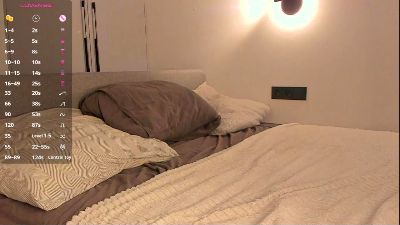 JanicePhaneuf live cam on Cam4