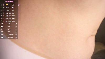 JanicePhaneuf live cam on Cam4