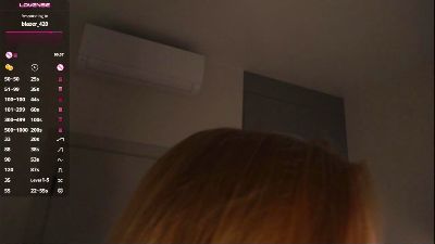 JanicePhaneuf live cam on Cam4