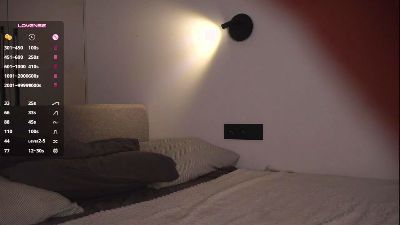 JanicePhaneuf live cam on Cam4