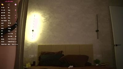 JannHodan live cam on Cam4