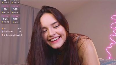 JanyceWotring live cam on Cam4