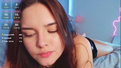 JanyceWotring live cam on Cam4