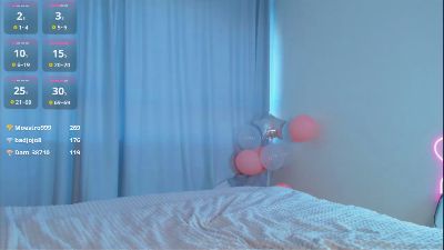 JanyceWotring live cam on Cam4