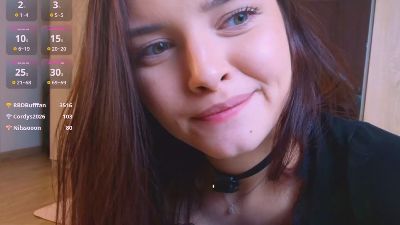 JanyceWotring live cam on Cam4