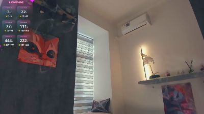 JayneFurness live cam on Cam4