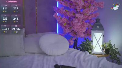 JennyyLuv live cam on Cam4