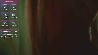 JessiSnith live cam on Cam4