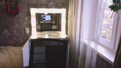 Profile and Statistics for JessiaMacia on Cam4