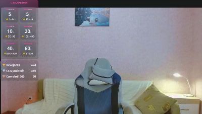 Johns_Steak1 live cam on Cam4