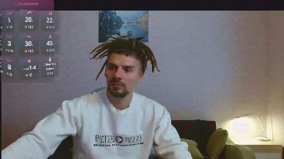 Johns_Steak1 live cam on Cam4