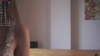 Profile and Statistics for JonLedger on Cam4