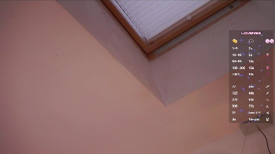 JonaPutnam live cam on Cam4