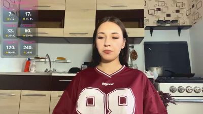 JongVanduyne live cam on Cam4