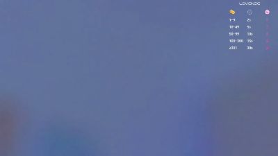 JordyWilldd live cam on Cam4