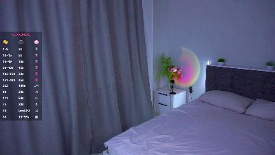 JosefinaRousey live cam on Cam4
