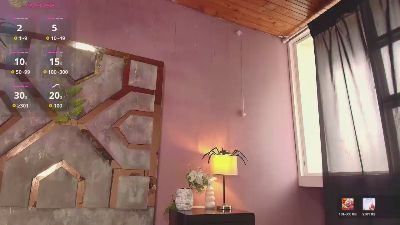 KATYA_LOPEX live cam on Cam4