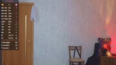 KamBranen live cam on Cam4