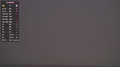 KaraMcgregory live cam on Cam4