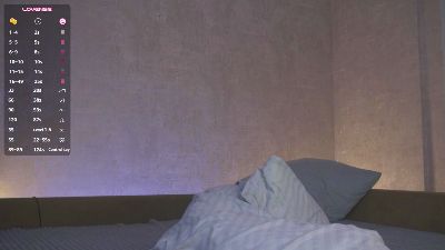KaraMcgregory live cam on Cam4
