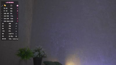 KaraMcgregory live cam on Cam4