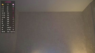 KaraMcgregory live cam on Cam4