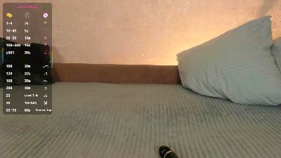 KaraMcgregory live cam on Cam4