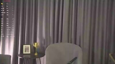KarenBoydston live cam on Cam4