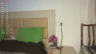 KarriJeltema live cam on Cam4