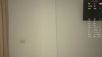 KarriJeltema live cam on Cam4