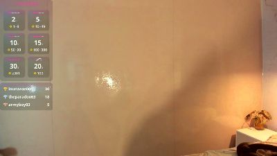 KateMichaels live cam on Cam4