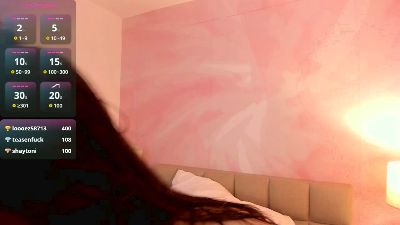 KateMichaels live cam on Cam4