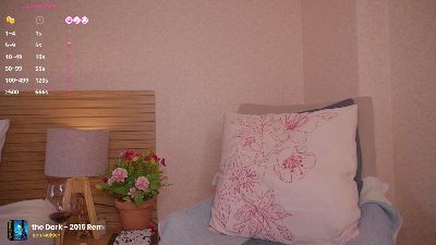 Kate_Danswet live cam on Cam4