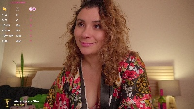 Kate_Danswet live cam on Cam4